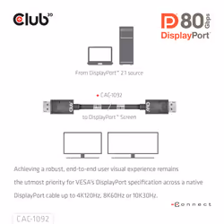 CLUB3D CAC-1092 cavo DisplayPort 1,6 m Nero - Vista aggiuntiva 5