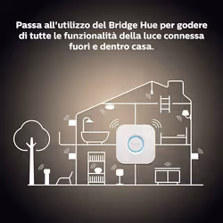 Philips Hue White 2 Lampadina Smart E27 75 W - Vista aggiuntiva 7