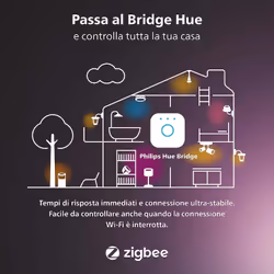Philips Hue White and Color ambiance Lampadina Smart E27 75 W - Vista aggiuntiva 8