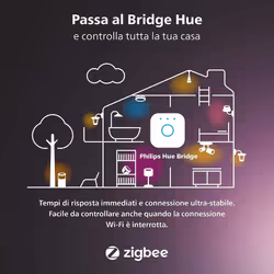 Philips Hue White 2 Lampadine Smart E14 40W - Vista aggiuntiva 7