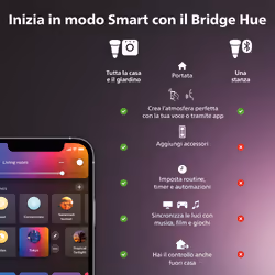Philips Hue White ambiance Lampadina Smart GU10 35 W - Vista aggiuntiva 8