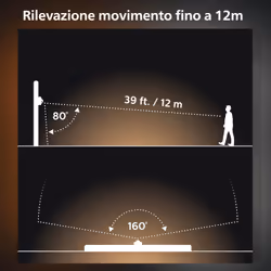 Philips Hue Sensore di Movimento per Esterni - Vista aggiuntiva 6