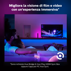 Philips Hue White and Color ambiance 2 Lampadine Smart E14 25 W - Vista aggiuntiva 6