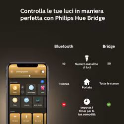 Philips Hue White ambiance 2 Lampadine Smart E14 25 W - Vista aggiuntiva 8