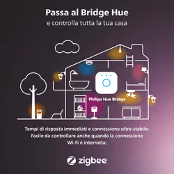 Philips Hue White and Color ambiance Gradient Signe Lampada Smart da Terra Effetto Legno - Vista aggiuntiva 8