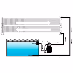 VidaXL 313994 Riscaldatore per piscine - Vista aggiuntiva 5