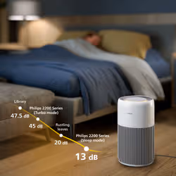 Philips PureProtect Quiet Serie 2200 - Vista aggiuntiva 5