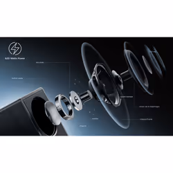 TCL Q Soundbar Q75H 5.1.2 canali, Dolby Atmos con Subwoofer integrato, 780W - Vista aggiuntiva 7