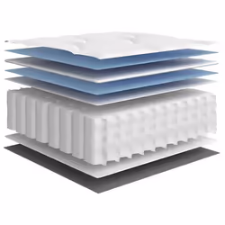 VidaXL 372822 matelas Matelas à ressorts - Vista aggiuntiva 7
