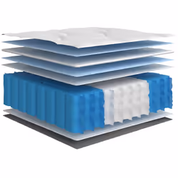 VidaXL 372823 matelas Matelas à ressorts - Vista aggiuntiva 7