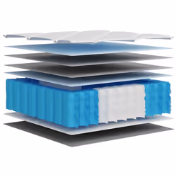 VidaXL 372842 materasso Singolo/matrimoniale High density foam mattress - Vista aggiuntiva 6