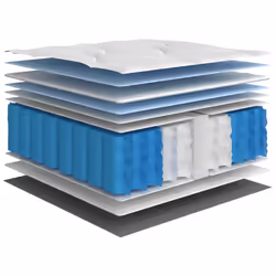 VidaXL 372852 materasso Singolo/matrimoniale High density foam mattress - Vista aggiuntiva 6
