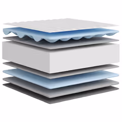 VidaXL 373017 materasso Singolo/Grandezza intera High density foam mattress - Vista aggiuntiva 6