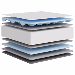 VidaXL 373022 materasso Singolo/matrimoniale High density foam mattress - Vista aggiuntiva 5