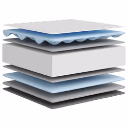 VidaXL 373044 materasso Singolo/Grandezza intera High density foam mattress - Vista aggiuntiva 7
