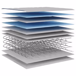 VidaXL 4016554 matelas Matelas à ressorts - Vista aggiuntiva 6