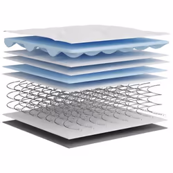VidaXL 4016556 matelas Matelas à ressorts - Vista aggiuntiva 7