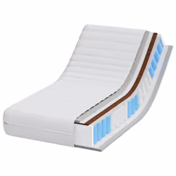 vidaXL Materasso con Strato di Cocco Bianco 70 x 140 cm - Vista aggiuntiva 3