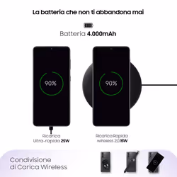 Samsung Galaxy S21 256 GB Phantom Gray - Vista aggiuntiva 6