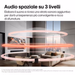 LG Soundbar SG10TY, 420W su 3.1 canali, Dolby Atmos, Wi-Fi, Design a filo muro - Vista aggiuntiva 4