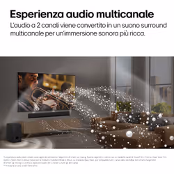 LG Soundbar SG10TY, 420W su 3.1 canali, Dolby Atmos, Wi-Fi, Design a filo muro - Vista aggiuntiva 7