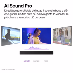 LG Soundbar SG10TY, 420W su 3.1 canali, Dolby Atmos, Wi-Fi, Design a filo muro - Vista aggiuntiva 8