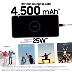 Samsung Galaxy S21 FE Display 6.4" RAM 6 GB, 128 GB, 4., Olive - Vista aggiuntiva 5