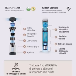 Samsung Aspirapolvere senza filo BESPOKE Jet™ complete extra 210W VS20A95943N - Vista aggiuntiva 7