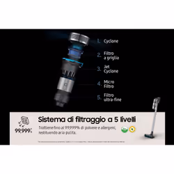 Samsung Aspirapolvere senza filo Jet™ 75E complete 200W VS20B75ACR5 - Vista aggiuntiva 4