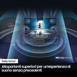 Samsung TV Neo QLED 4K 50" QE50QN90DATXZT Smart TV Wi-Fi Titan Black 2024, Processore NQ4 AI GEN2, Tecnologia Quantum Matrix, Neo Slim Design, OTS Lite - Vista aggiuntiva 7