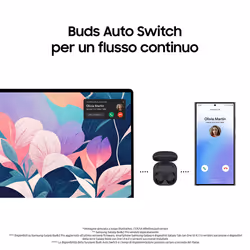 Samsung Galaxy Book4 360 Laptop, Intel® Core™ 5 120U, 16 GB RAM, 512 GB SSD, 15.6" Super AMOLED, Win11 Home, Moonstone Gray - Vista aggiuntiva 7