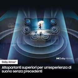 Samsung TV Neo QLED 4K 55” QE55QN85DBTXZT Smart TV Wi-Fi Carbon Silver 2024, Processore NQ4 AI GEN2, Tecnologia Quantum Matrix, Simple Chamfer Design, Dolby Atmos - Vista aggiuntiva 7