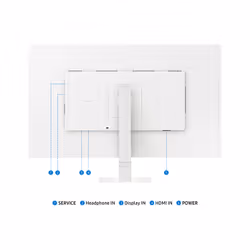 Samsung S70D 32" 4K Ultra HD LCD Bianco - Vista aggiuntiva 8