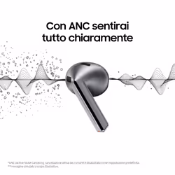 Samsung Galaxy Buds3 Auricolari Ai open-type True Wireless, Audio Hi-Fi, Impermeabilità IP57, White - Vista aggiuntiva 5