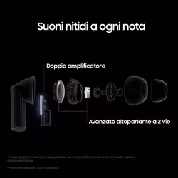 Samsung Galaxy Buds3 Pro Auricolari AI in-ear True Wireless, Speaker a 2 vie, Audio Hi-Fi, Impermeabilità IP57, White - Vista aggiuntiva 4