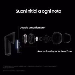 Samsung Galaxy Buds3 Pro Auricolari AI in-ear True Wireless, Speaker a 2 vie, Audio Hi-Fi, Impermeabilità IP57, Silver - Vista aggiuntiva 4