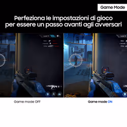 Samsung Monitor Curvo Serie S39GD da 32'' - Vista aggiuntiva 5