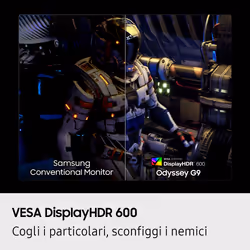 Samsung Monitor Gaming Odyssey G9 - G91F da 49'' DQHD - Vista aggiuntiva 7