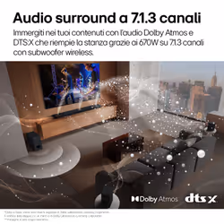 LG Soundbar S90TR, 670W su 7.1.3 canali, Dolby Atmos, Wi-Fi, Casse posteriori incluse - Vista aggiuntiva 2