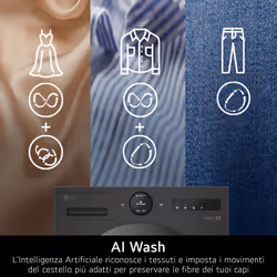 LG F4X7013TBB Lavatrice 13kg AI DD™ Serie X7, Classe A-40%, 1400 giri, Display Easy Circle, Wi-Fi, AI Wash, TurboWash - Vista aggiuntiva 5
