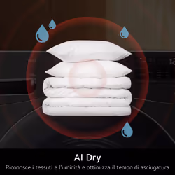 LG RH18U8AVCW Asciugatrice 18kg Pompa di calore DUAL Inverter Classe A+++, Motore Direct Drive, AI Dry, Wi-Fi, Bianca - Vista aggiuntiva 5