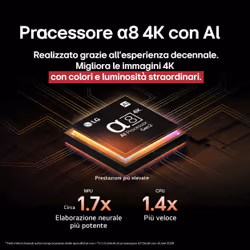LG QNED evo AI 55QNED86A6A TV Serie QNED86 55'' 4K, α8 Gen2, Dolby Vision, 20W, 4 HDMI con VRR 120Hz, Smart TV WebOS 25