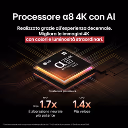 LG OLED AI OLED55B56LA TV Serie B5 55'' 4K, α8 Gen2, Dolby Vision, 20W, 4 HDMI con VRR 120Hz, G-Sync, Smart TV WebOS 25