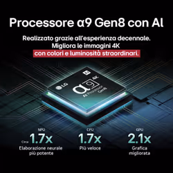 LG OLED evo AI OLED83C54LA TV Serie C5 83'' 4K, α9 Gen8, Brightness Booster, 40W, 4 HDMI, VRR 144Hz, Smart TV WebOS 25 - Vista aggiuntiva 2