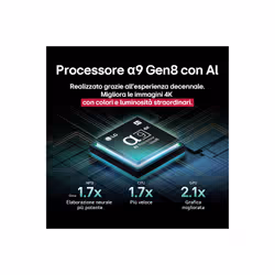LG OLED evo AI OLED65C5ELB TV Serie C5 65'' 4K, α9 Gen8, Brightness Booster, 40W, 4 HDMI, VRR 144Hz, Smart TV WebOS 25 - Vista aggiuntiva 5
