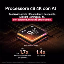 LG QNED evo AI 55QNED93A6A TV Serie QNED93 55'' 4K, α8 Gen2, Dolby Vision, 40W, 4 HDMI con VRR 144Hz, Smart TV WebOS 25 - Vista aggiuntiva 2