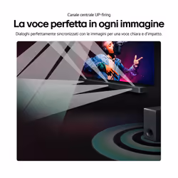 LG Soundbar S80TY, 480W su 3.1.3 canali, Dolby Atmos, Wi-Fi - Vista aggiuntiva 2
