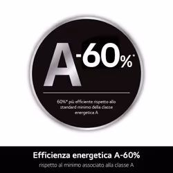 LG F4X9009TWCE Lavatrice 9kg AI DD™ Serie X9, Classe A-60%, 1400 giri, Display Easy Circle, Wi-Fi, AI Wash, TurboWash - Vista aggiuntiva 3