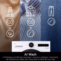 LG F4X9009TWCE Lavatrice 9kg AI DD™ Serie X9, Classe A-60%, 1400 giri, Display Easy Circle, Wi-Fi, AI Wash, TurboWash - Vista aggiuntiva 5