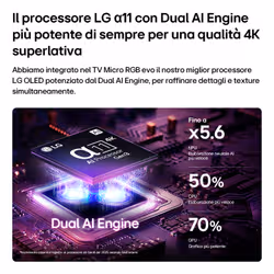 LG Micro RGB 100'' Serie MRGB96 100MRGB96B6, 4K, RGB Primary Color Ultra, Dolby Vision, Dual AI Engine, SMART TV 2026 - Vista aggiuntiva 6